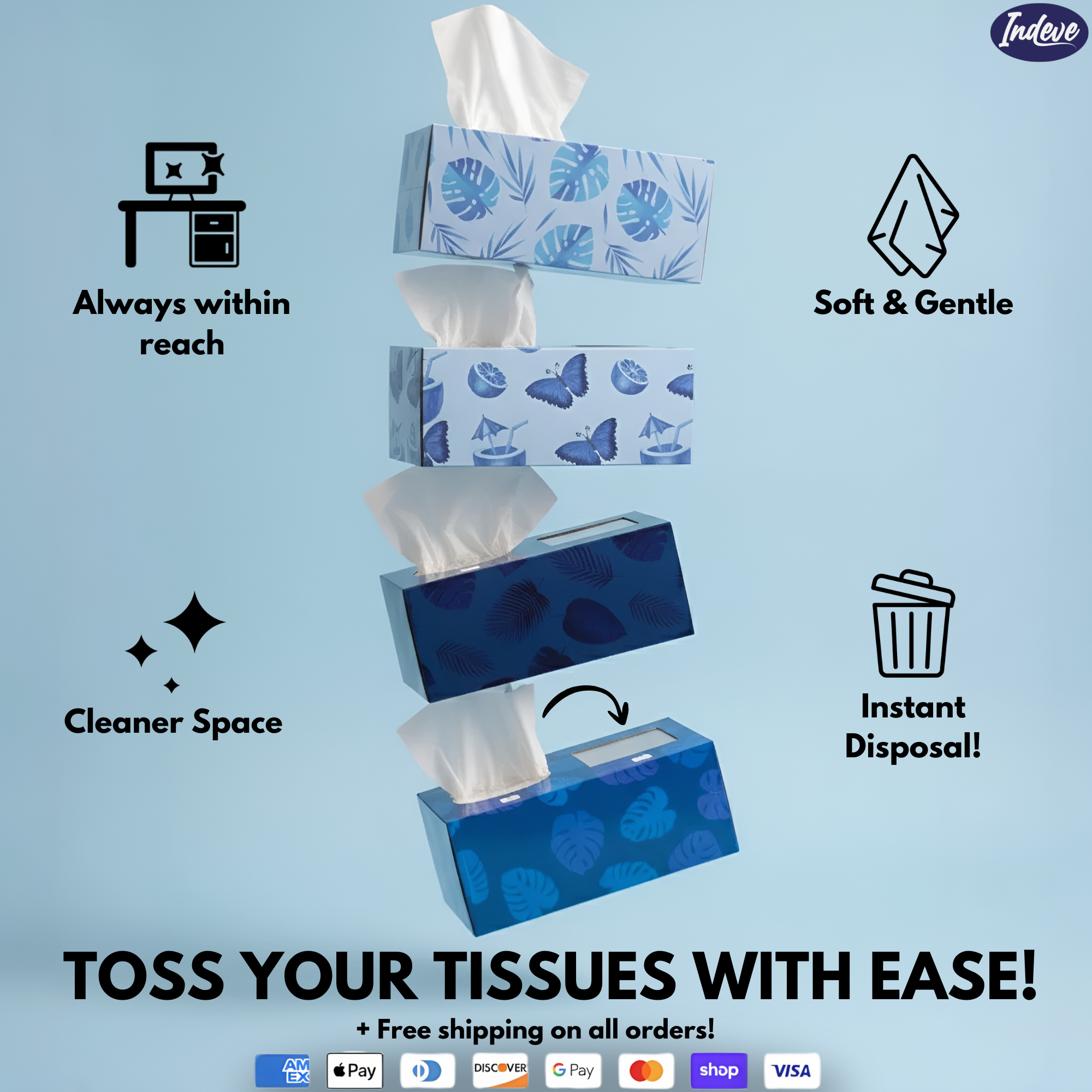 Indeve Tissue Box with Built In Trash Can - No More Messy Tissues (4 Boxes per Pack)